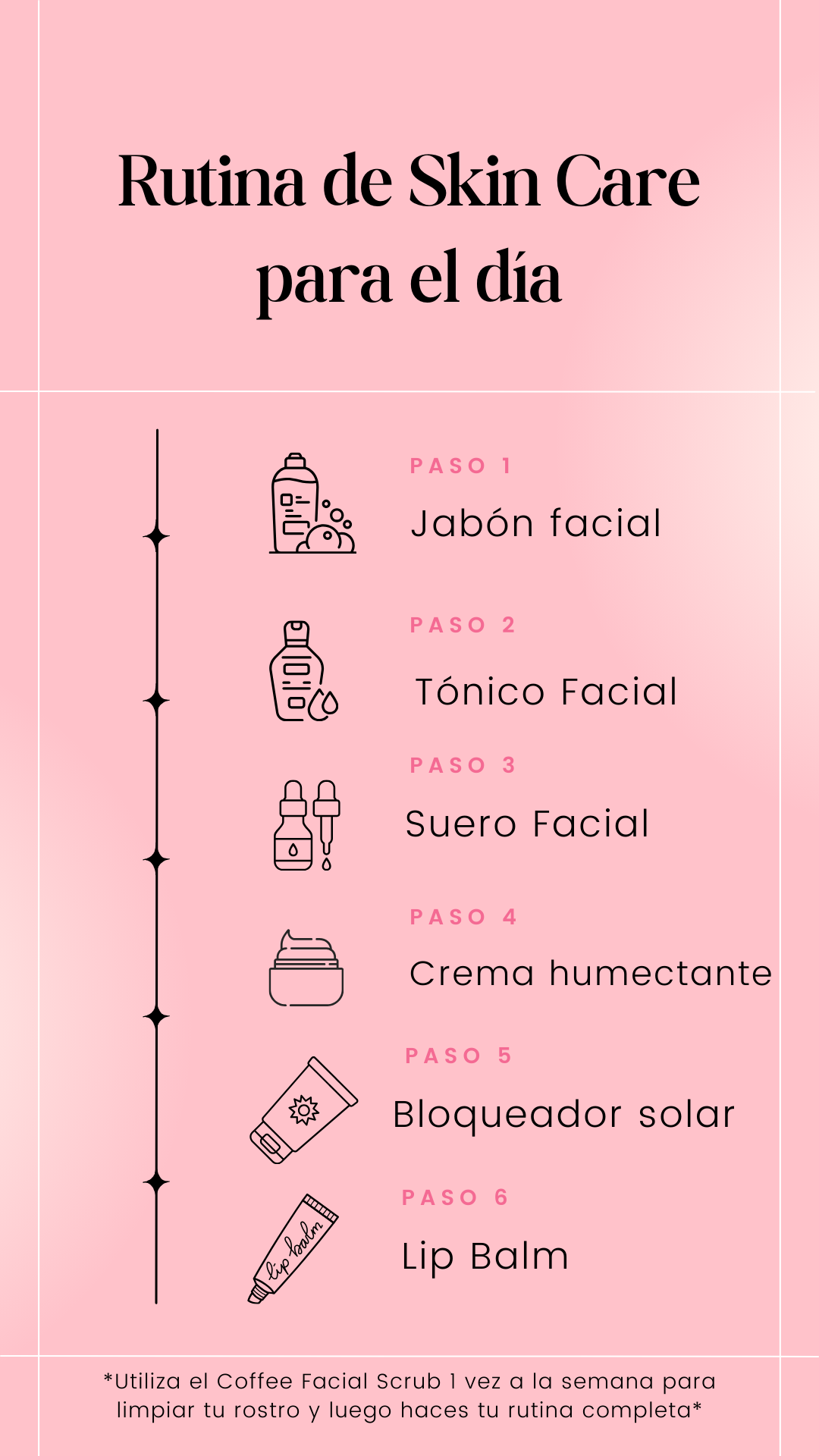 Suero Facial
