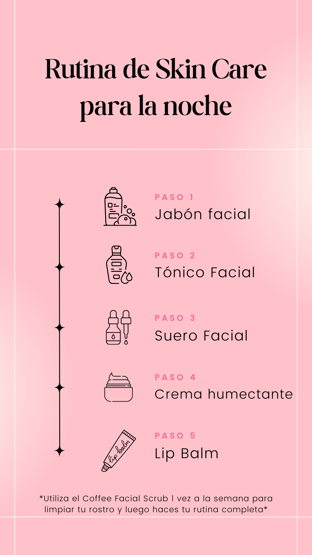 Suero Facial