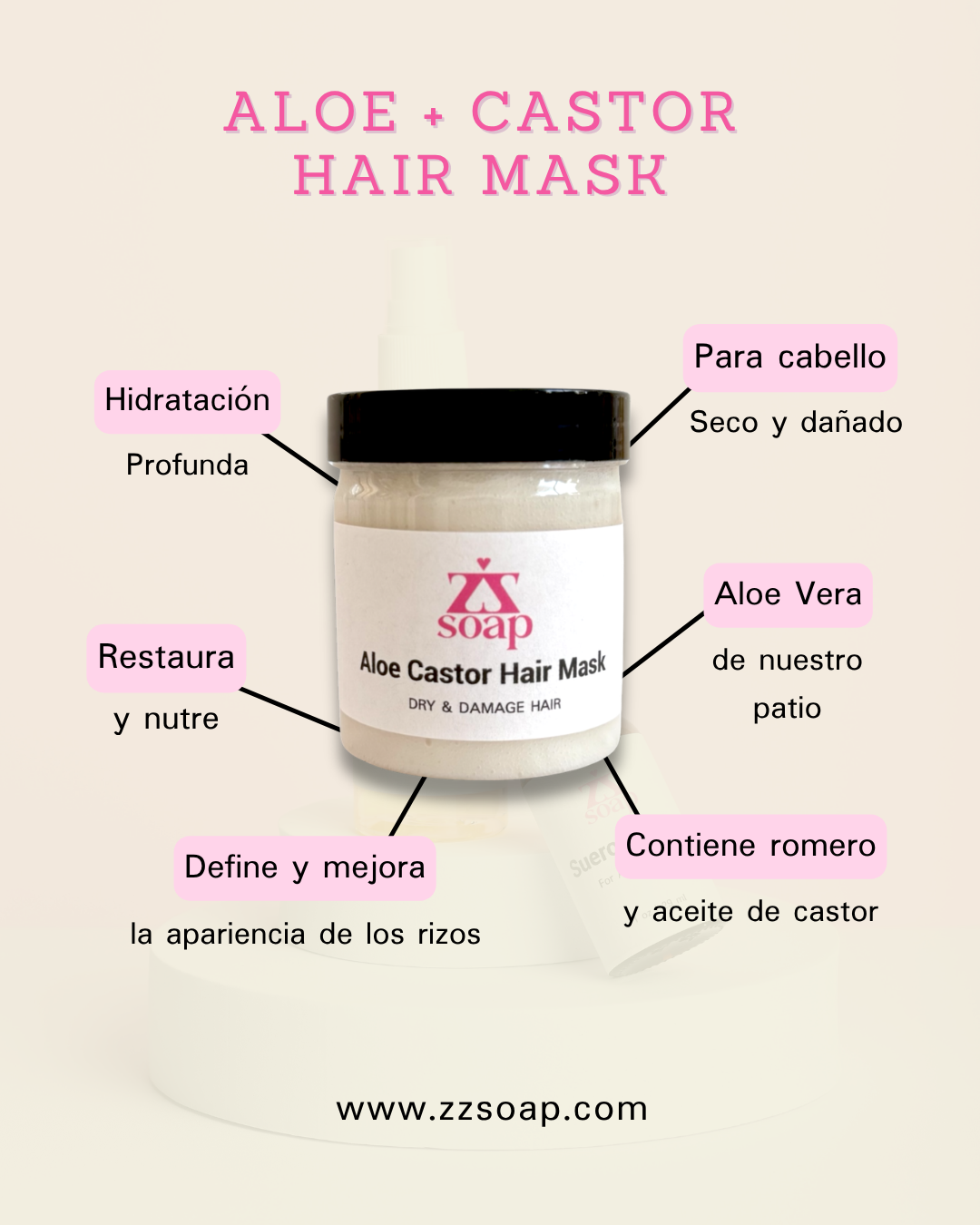 Aloe Vera + Castor Hair Mask