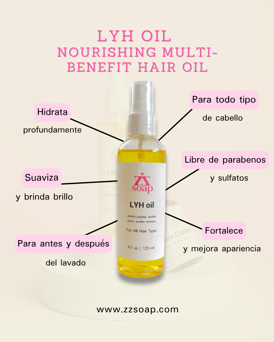 Growth Hair Routine