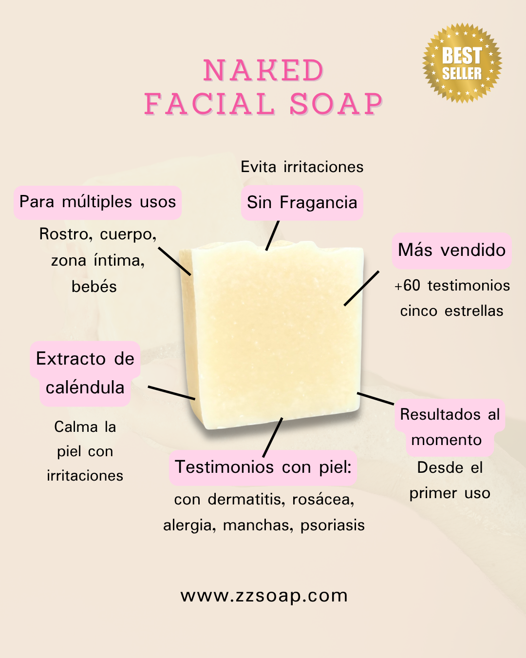 Essential Skin Routine