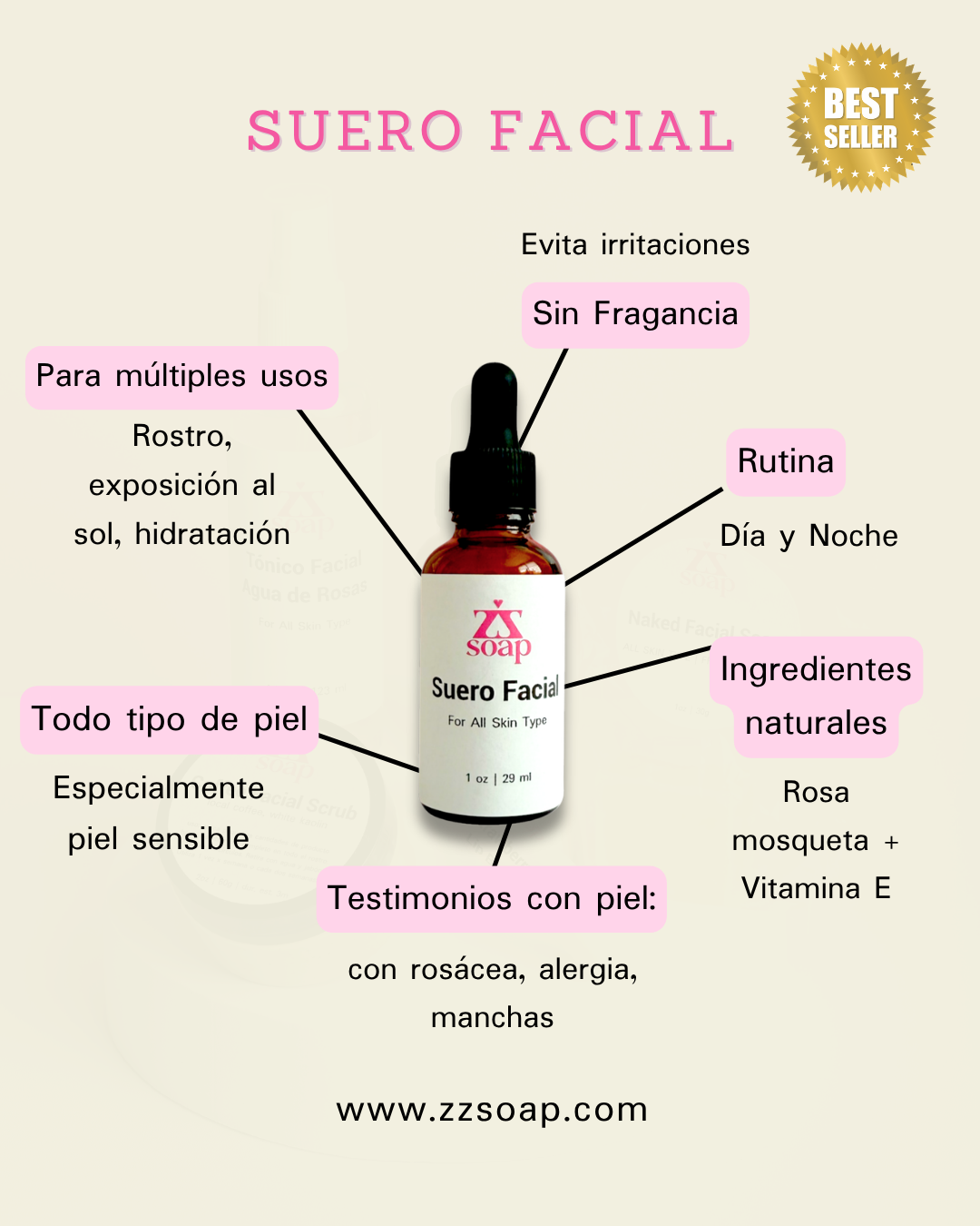 Essential Skin Routine